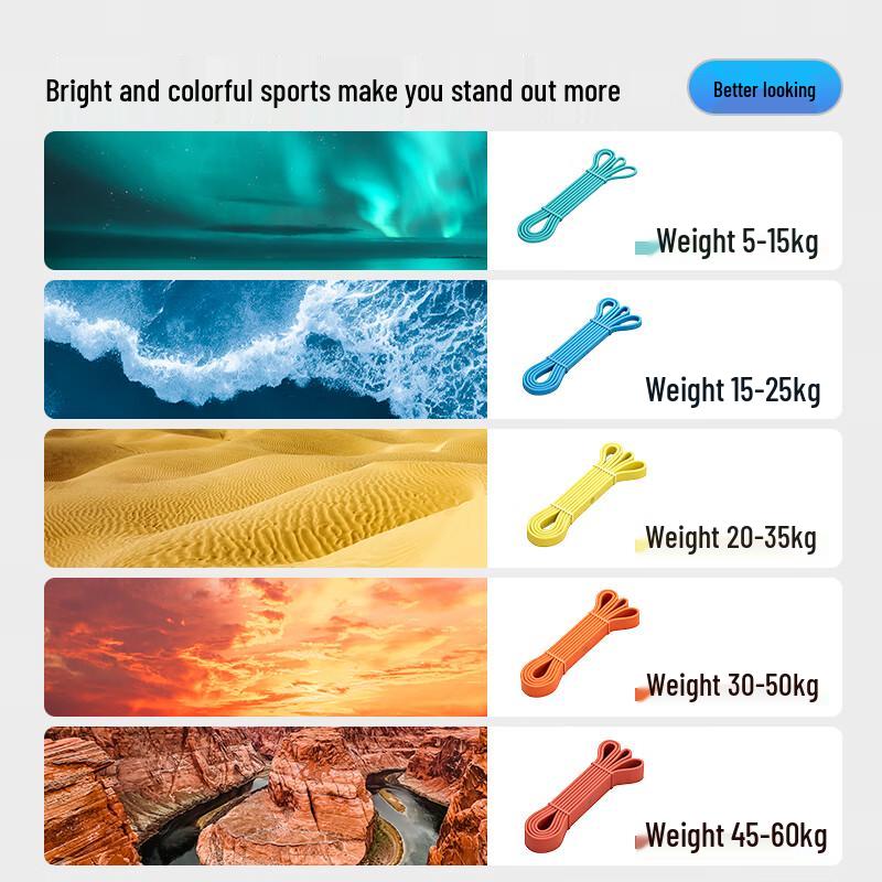 Jingdong Jingzao Круглые Противоскользящие Эластичные Ленты