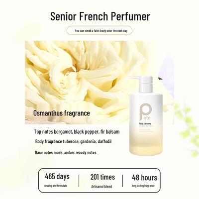 Мыло и гели для душа – Гели для душа