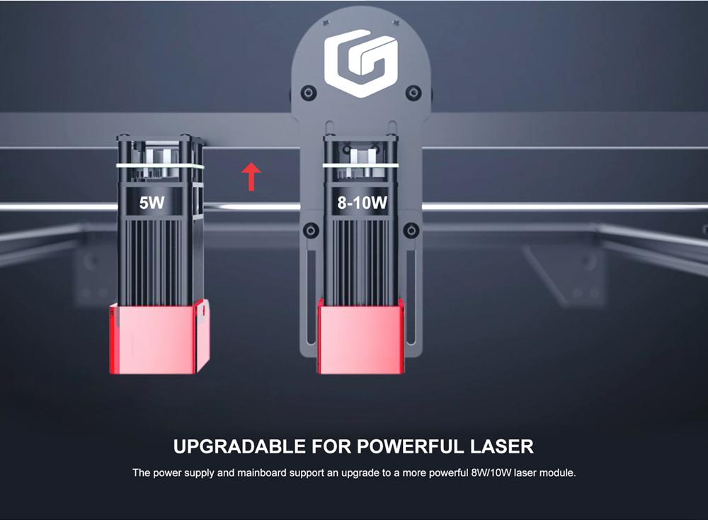 Лазерный гравер LONGER RAY5, 32-битный набор микросхем, подключение к Wi-Fi, сенсорный экран и автономная резьба