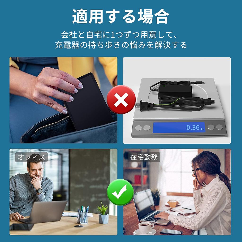 Совместимый с VHBW адаптер переменного тока HP Smart AC адаптер серии Elitebook 820 830 840 850 Probook 460 450 455 640 G3 G4 G5 G6 PSE Стандартный продукт 45 Вт/65 Вт