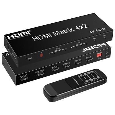 Аксессуары для аудио и видео – HDMI-кабели и адаптеры