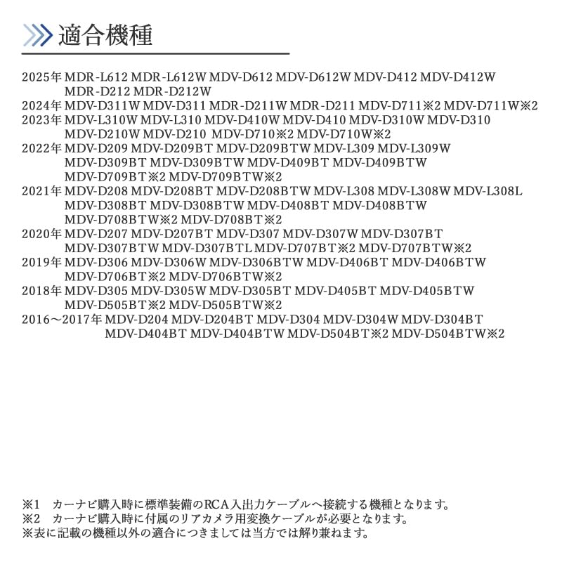 Compatible with Kenwood car navigation Switchable with or without for peace of Compatible with systems. guidelines. Pre-wired mind. 2008-2025 models