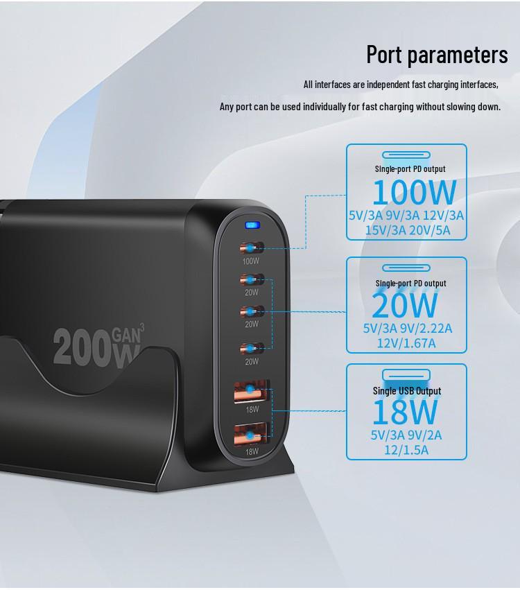 200W GaN Multi-Port PD Fast Charger with 2A4C Ports for Phones & Laptops