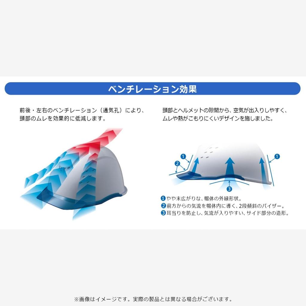 Work Made of With Rain SC13BV With White [Midori Anzen] Helmet, ABS, Vents, Guard, Anti-Slip, RA, KP,