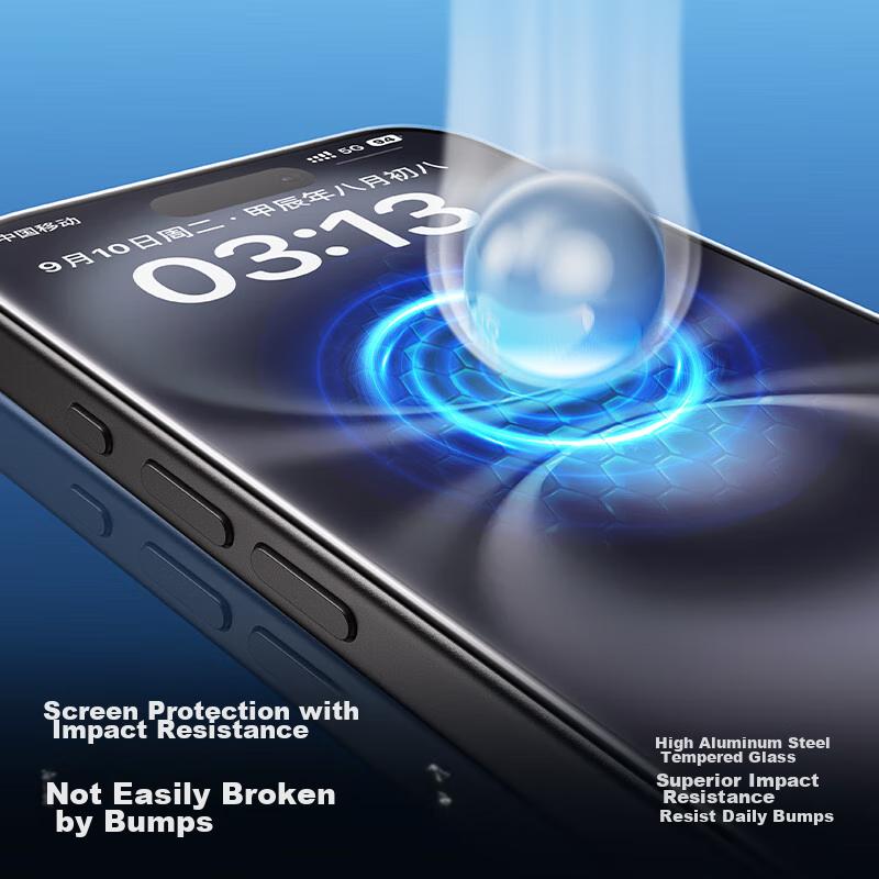 IPhone 16 Tempered Glass Screen Protector, High-Definition Clear Anti-Fingerprint Shatterproof Protective Film for IPhone 16, Non-Full Coverage