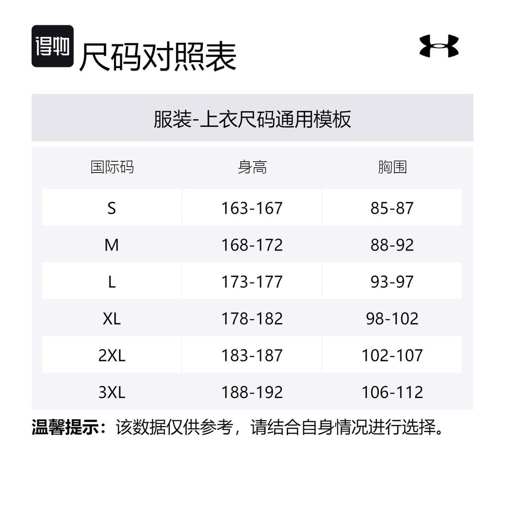 Under Armour Штормовые куртки и пальто Мужские Черный 1371585-002