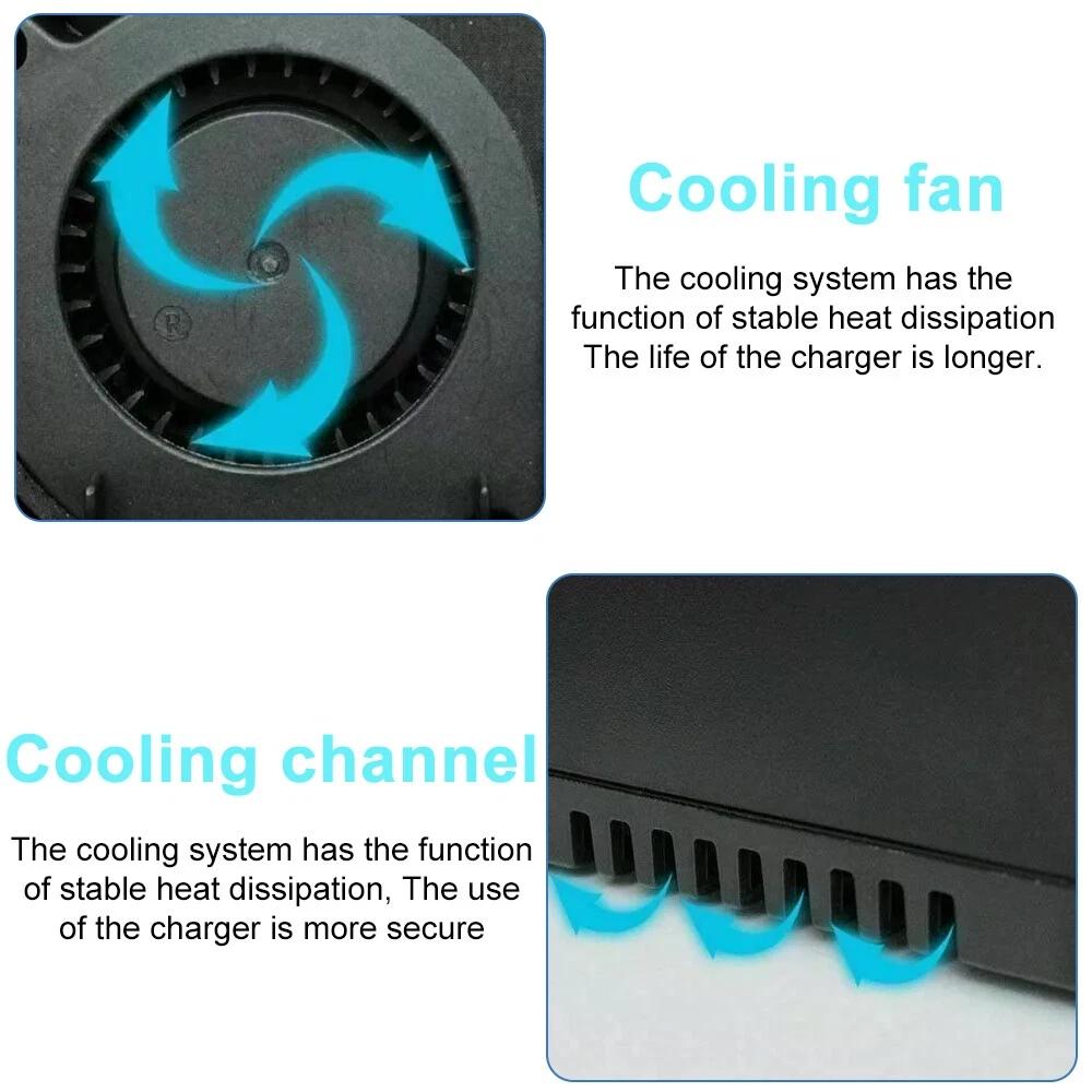 Зарядное устройство 3А для аккумулятора Makita 14.4В 18В Li-ion BL1415 BL1430 BL1815 BL1830 BL1840 BL1850 BL1860 DC18RC DC18RA