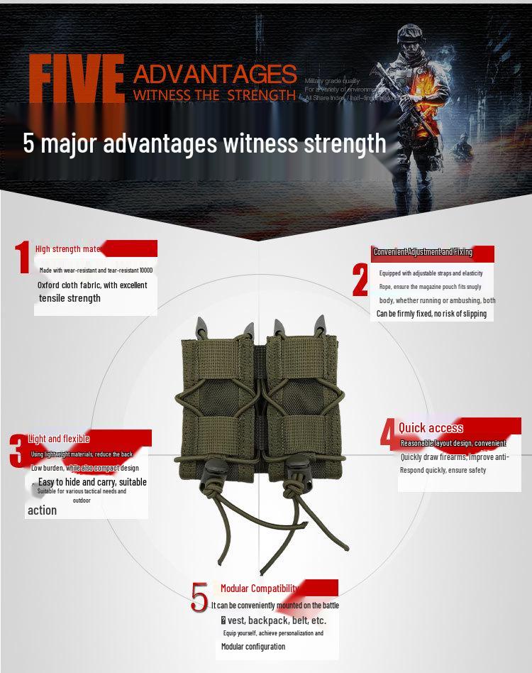Tactical MOLLE-Compatible Double Magazine Pouch - Durable Nylon