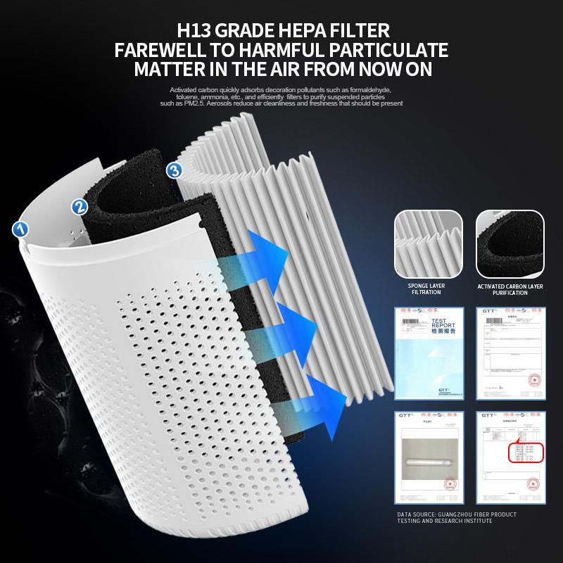 2024 New Household Air Purifier Quickly Removes Odors Blue Light Anion Fresh Air Can Add with Essential Oil Indoor Deodorizer