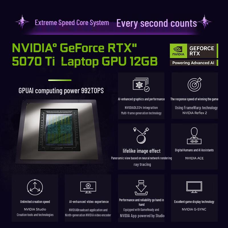 Colorful P16 Pro 16-inch Gaming Laptop i9-13900HX RTX 5070Ti (CN version)