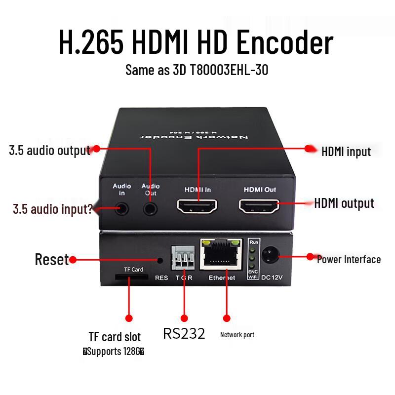 Видеоэнкодер HDMI SDI для прямой трансляции и записи