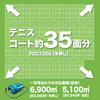 Makita 530mm Cordless Lawn Mower and portable power supply sold MLM001CZ (Battery, charger, separately)