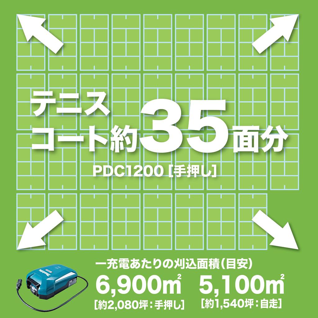 Makita 530mm Cordless Lawn Mower and portable power supply sold MLM001CZ (Battery, charger, separately)
