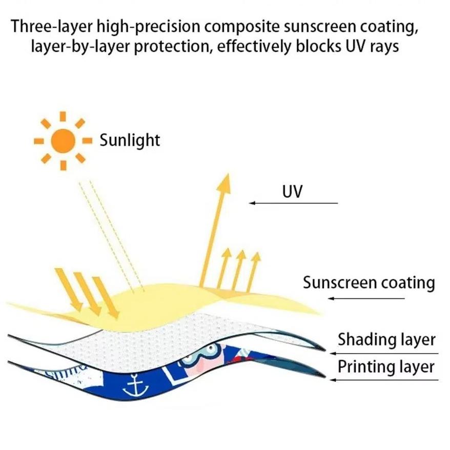 Telescopic Window Sun Screen Adjustable Car Window Sunshade Car Suction Shade Curtain  Summer