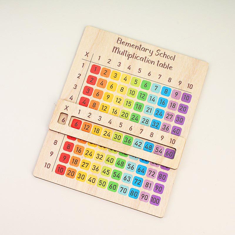 Multiplication Table Wooden Board Set Ideal for After School Math Practice Safe Learning Toy for Elementary Kids