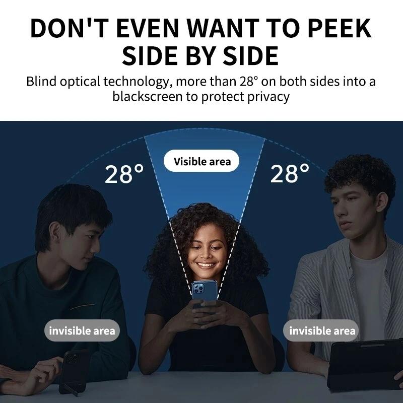 2 шт. защитная пленка для защиты от подглядывания для iPhone 11, 12, 13, 14, 15 Pro Max 14 Plus XR XS Max X, пленка для конфиденциальности, полное покрытие, защитное стекло для конфиденциальности