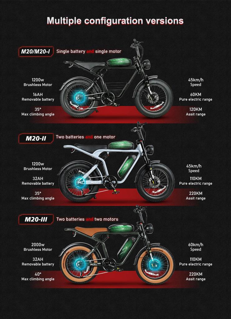 AMEBIKE M20 1800 Вт Двойной мотор 48 В Двойная батарея Горный снежный шоссейный электрический велосипед с толстыми шинами Внедорожный электрический велосипед