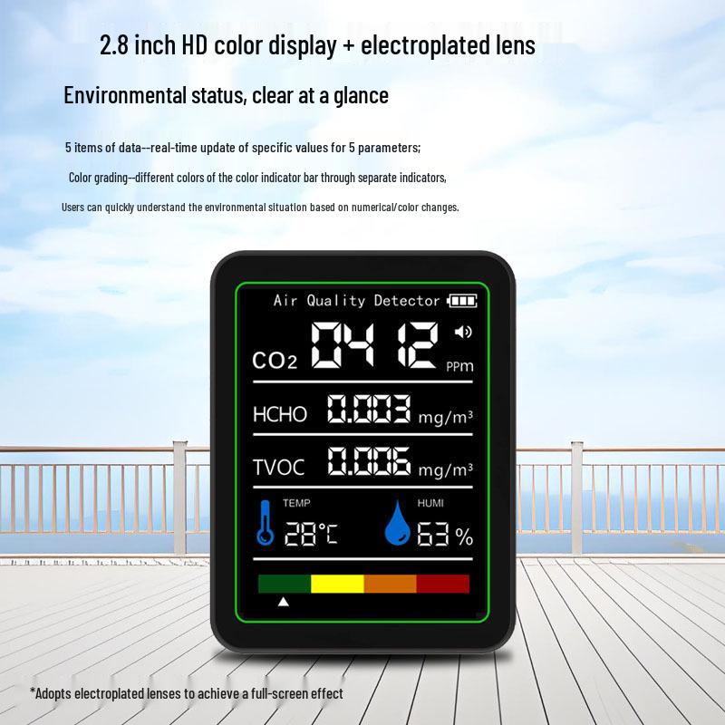 5-в-1 Детектор формальдегида и CO2 с контролем TVOC, температуры и влажности