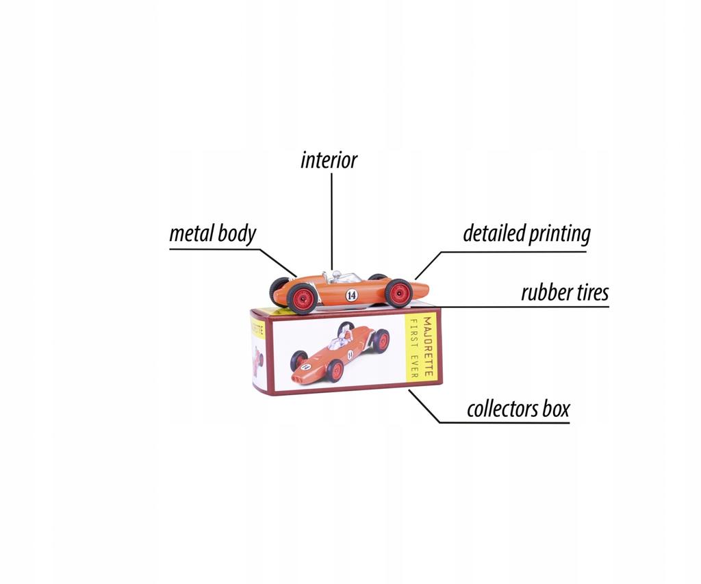 MAJORETTE 60-LECIE HISTORYCZNE 6 RODZ 4732