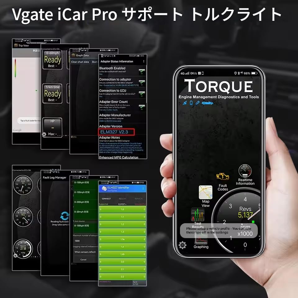 Zmart Vgate iCar Pro ELM327 OBD 2 Диагностический инструмент для автомобиля ELM327 OBD2 для автомобиля ODB2 Сканер диагностики OBD2 Код ошибки автомобиля ECU OBDII Автомобиль ELM327 Код двигателя Автомобиль