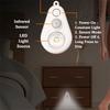 Mini Size Motion Sensor Night Light Type-c Auto On/Off Rechargeable Night Light Energy-Saving Motion Sensor Smart Night Light