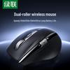 Ugreen Беспроводная мышь M751 с двумя режимами