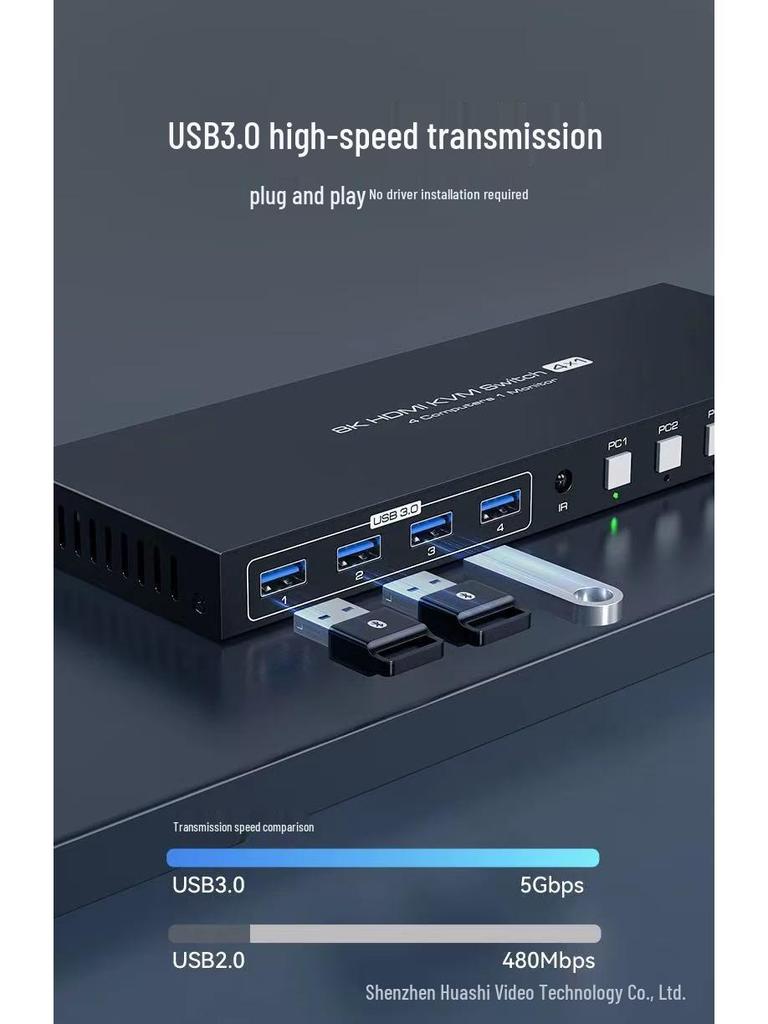 8K HDMI/DP KVM-переключатель 4x1 - Управление мышью и клавиатурой для четырех компьютеров