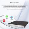 H3C MSR3620-X1 Multi-service VPN Enterprise Router