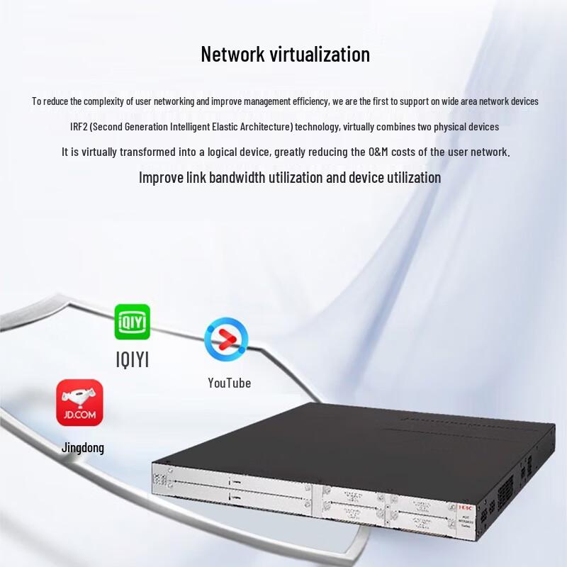H3C MSR3620-X1 Multi-service VPN Enterprise Router
