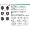 Набор дисковых инструментов Kyoto Machinery Tools ABX102 (КТК)
