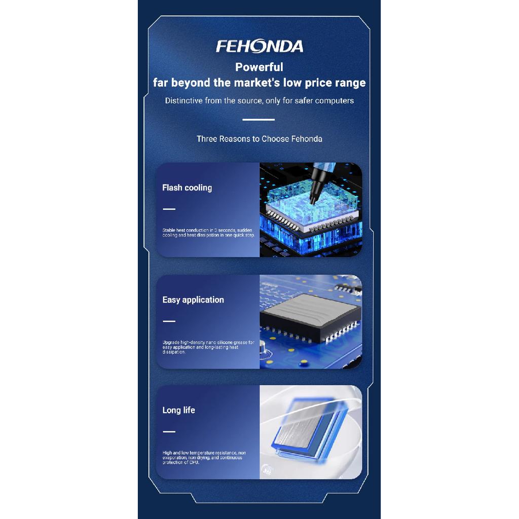 FEHONDA TR50L 14.8 Вт/м.К Термопаста Высокопроводящая Термопаста для GPU CPU PS4 Высокопроизводительная Термокомпаундная Паста