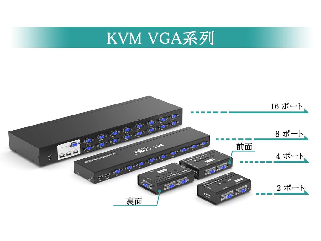 KVM VGA Switcher 2 Port KVM VGA Switch 2 Input Computer Switcher Computer Switcher for USB2.0 MT-VIKI Keyboard/Mouse