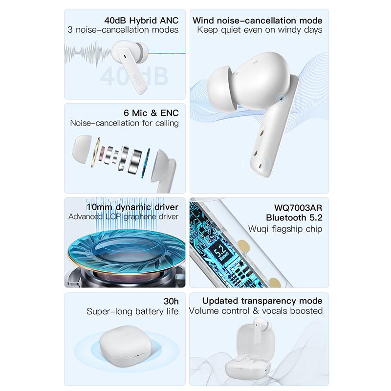 QCY HT05 ANC Беспроводные наушники 40 дБ с шумоподавлением Bluetooth 5.2 Наушники 6 микрофонов ENC HD Call TWS Наушники Режим прозрачности