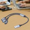 Кабель-адаптер USB (папа) с разветвителем на 1 порт USB 3.0 и 2 порта USB 2.0 для ноутбука, телевизора, павербанка, мыши