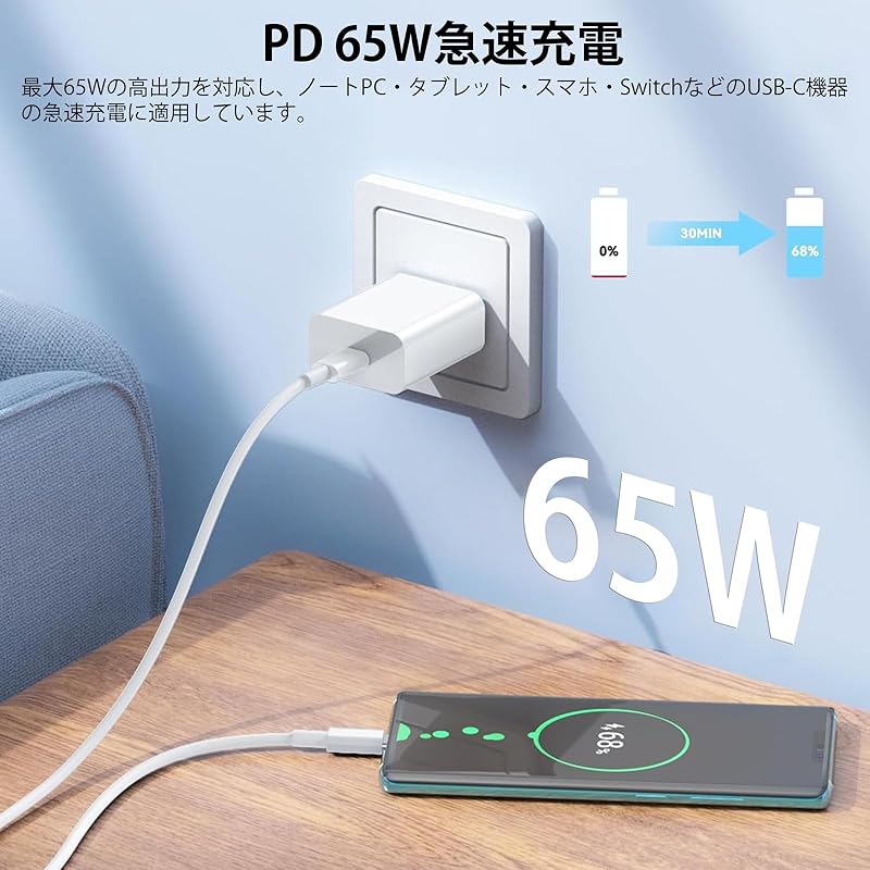 USB Type C Cable 1.5m [Set of 1] Suptopwxm [PD Compatible 65W/3A Fast Charging ] To Cable Highly Durable TPE Material 150m USB for Smartphones,