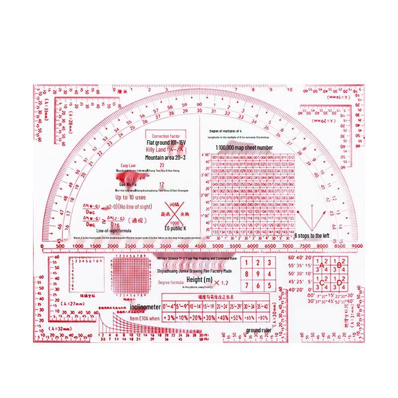 Tactical Map Reading and Plotting Ruler