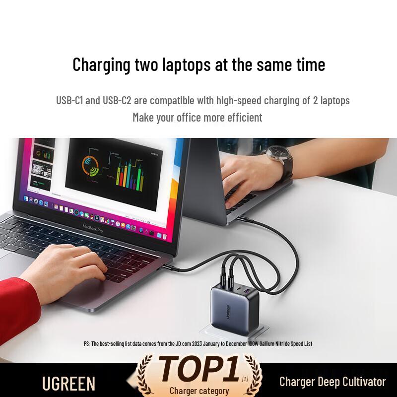 Ugreen Комплект 100 Вт GaN-зарядного устройства с 4 портами USB-C