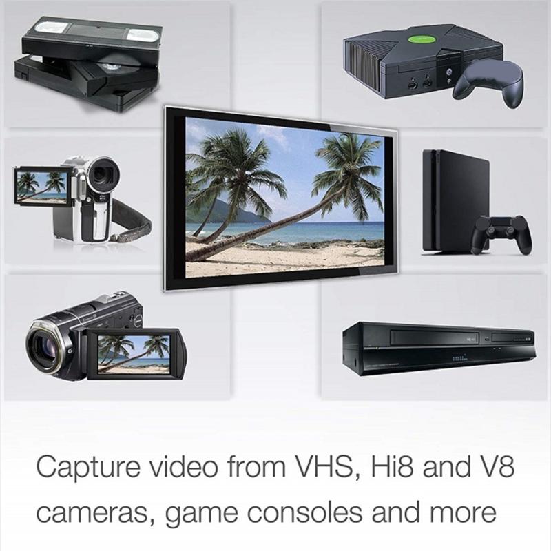 Портативное устройство захвата видео преобразует аналоговый сигнал в цифровой формат через USB 2.0. Поддержка CVBS и S-Video входов для ПК.