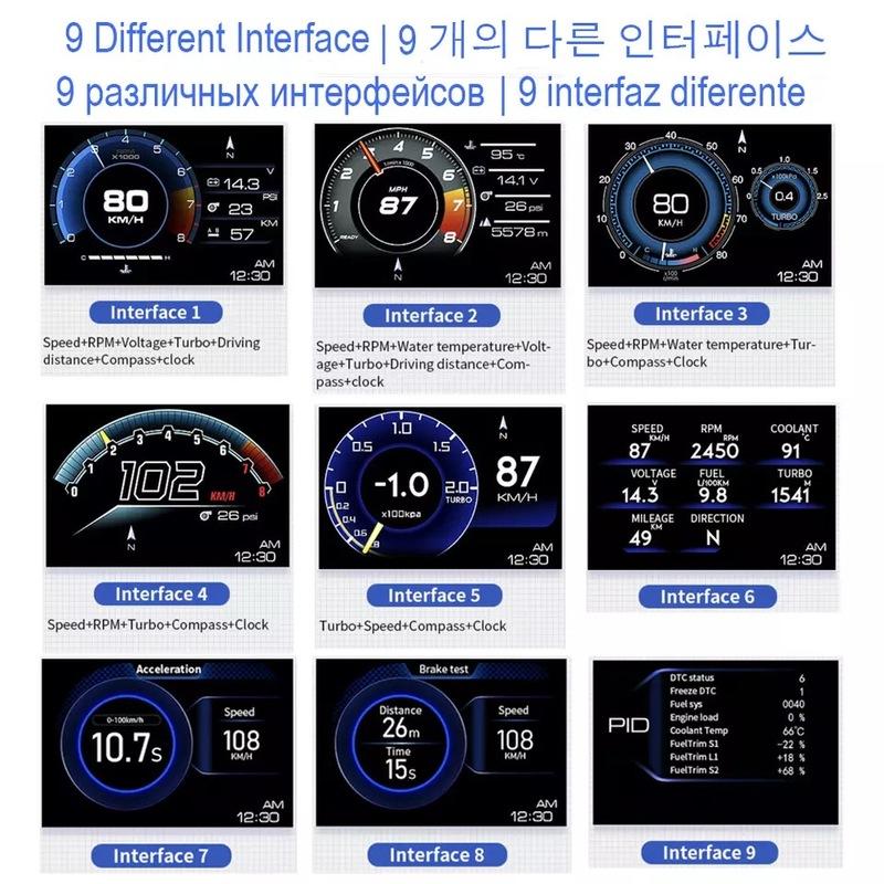 Новейший A501 Автомобильный HUD-дисплей Auto Meter Турбо-датчик Head Up Display для автомобиля Цифровой одометр OBD2 Сигнализация Температура воды и масла Обороты в минуту