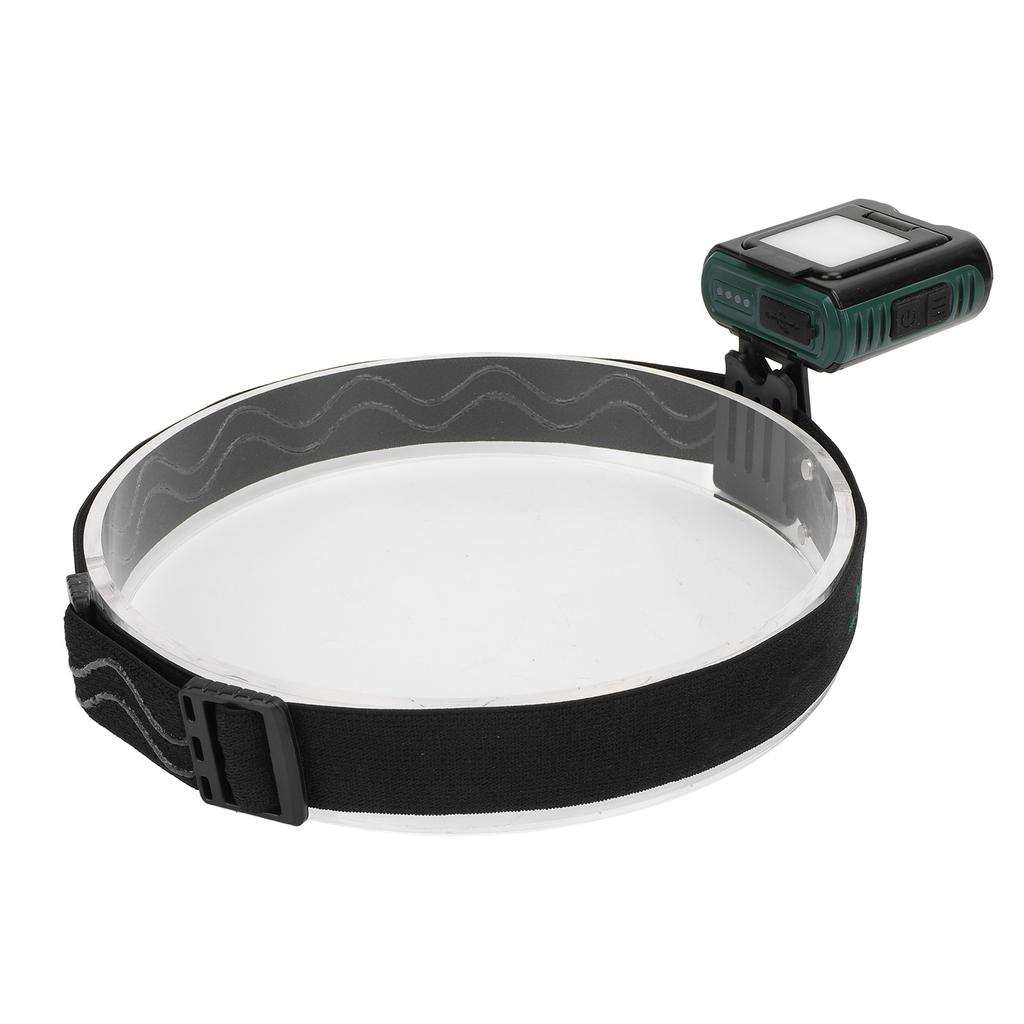 Clip On Cap Light Adjustable Bright Rechargeable Motion Sensor LED Headlamps Flashlight for Outdoor