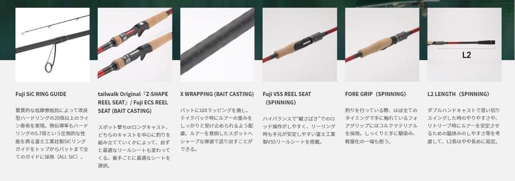 tailwalk Rod Crimson S88H-F