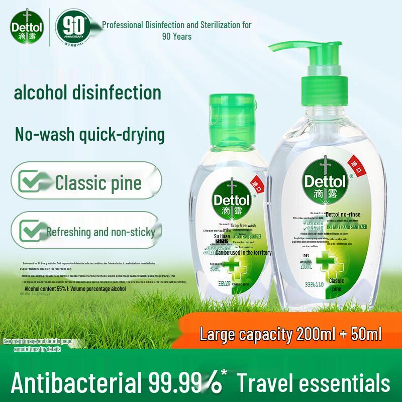 Dettol Гель-антисептик для рук