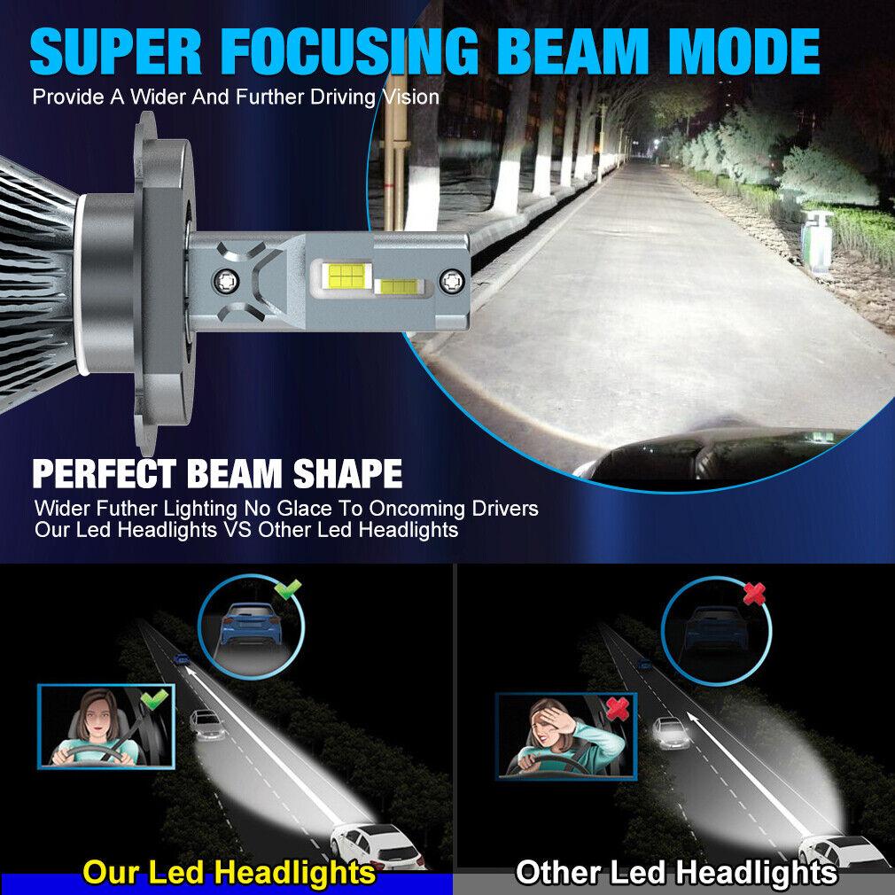 2Pcs Power Supply 24V CSP LED Truck Headlight H4 LED Canbus HB2 9003 Truck Lorry Light Headlamp Bulbs 110W 40000LM High&Low Dual Beam Kit