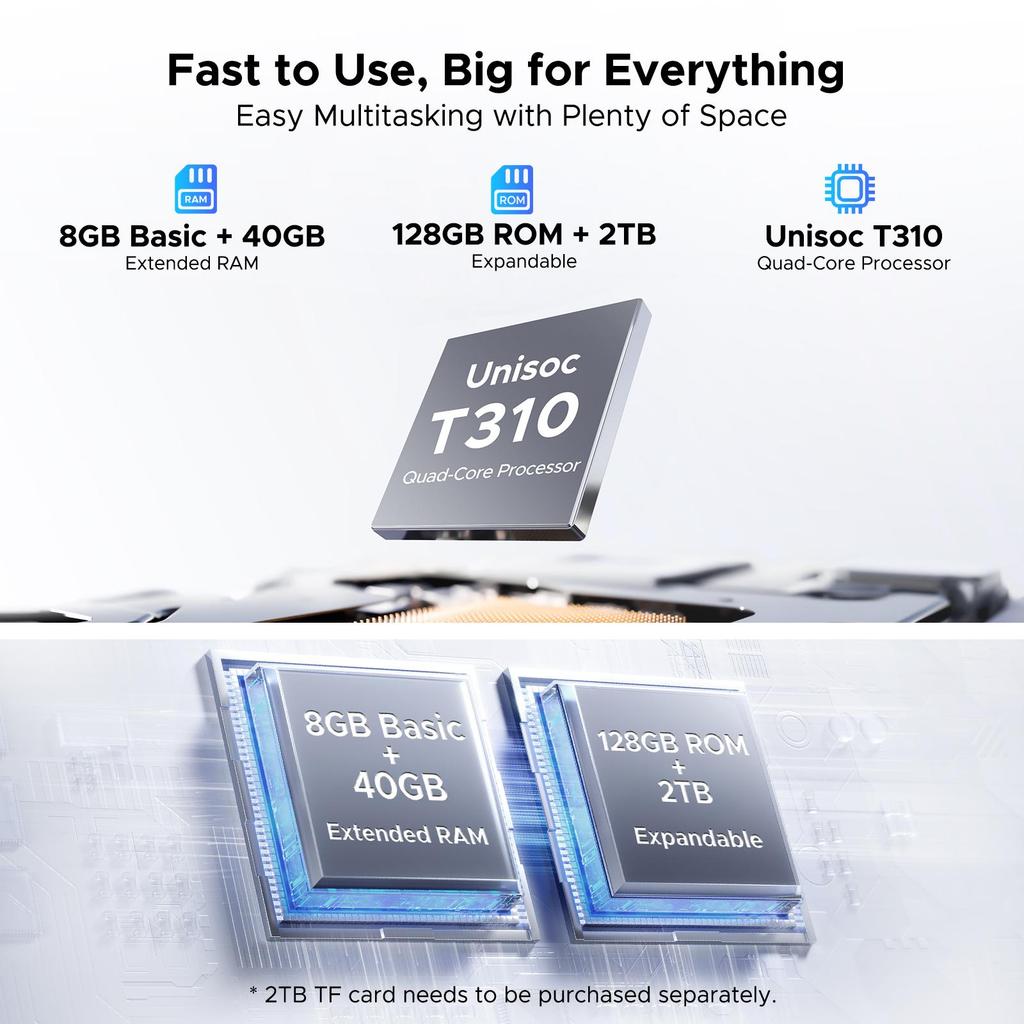 AP10 10,1 дюйма, 48 ГБ ОЗУ + 128 ГБ ПЗУ, Планшет на Android 16 с ИИ Gemini, 7000 мАч, 90 Гц, Двойные динамики, Разъем для наушников, Планшет с клавиатурой, Стилусом, Чехлом