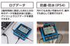 Shinwa Sokutei Digital Thermometer I with Data Remote Measurement Twin Dustproof and 73126 Logging, Probe, Waterproof,