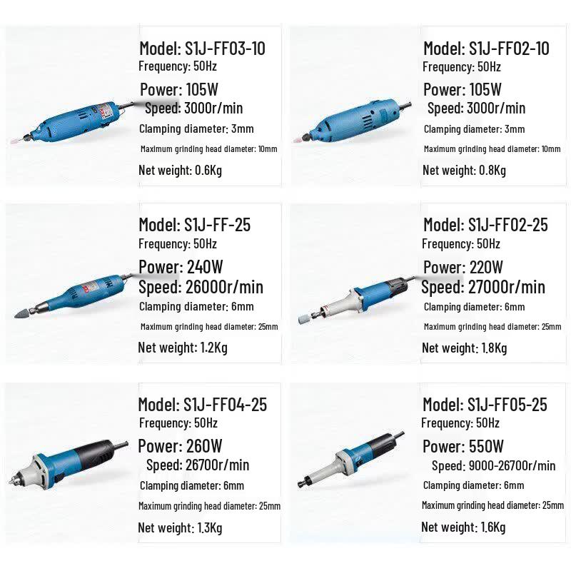 Электрическая шлифмашинка Dongcheng 240 В, штекер CN (адаптер в комплекте)
