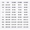 adidas Оригинал Манчестер Юнайтед 24/25 Третий Аутентичный Джерси IY7814