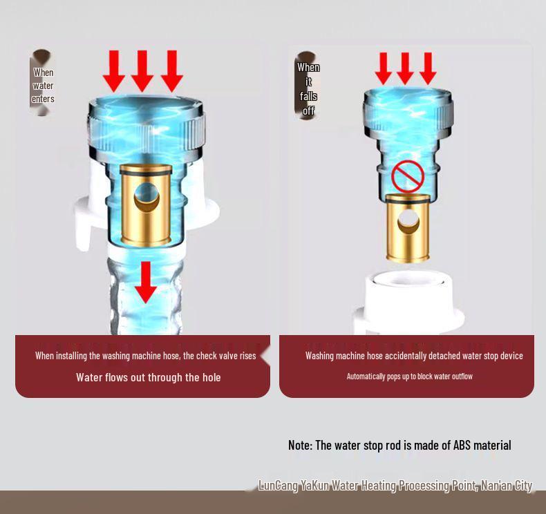 Multi-Way Water Valve Splitter for Washing Machines and Faucets