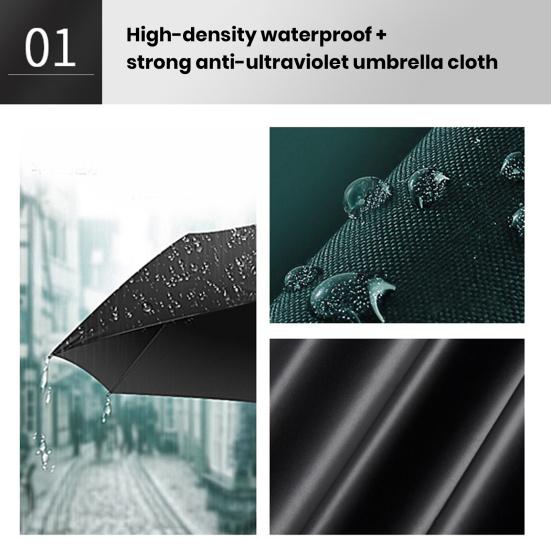 Fully Automatic Sun Protection Umbrella Auto Open Windproof Rainproof UV Protection with Anti-UV Coating Compact Folding Travel Parasol