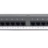 Неэкранированная патч-панель Molex Cat5e на 24 порта